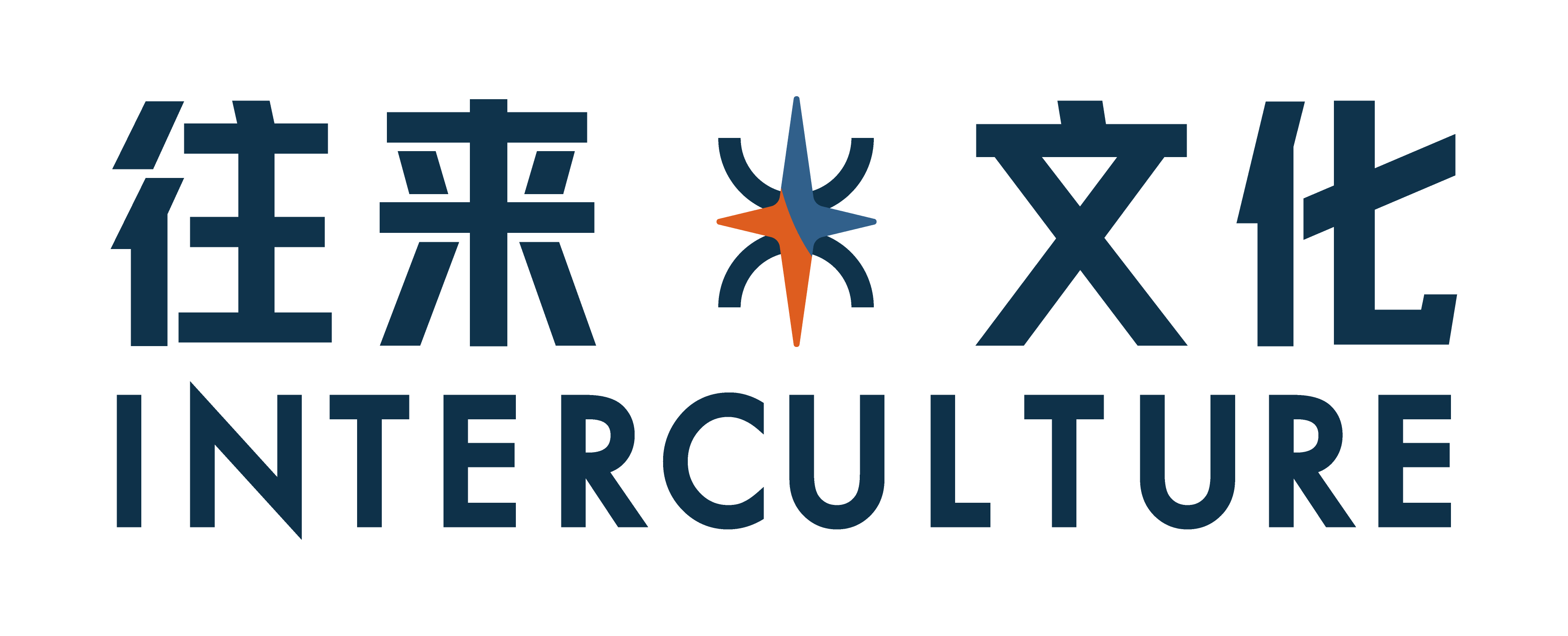 往来文化